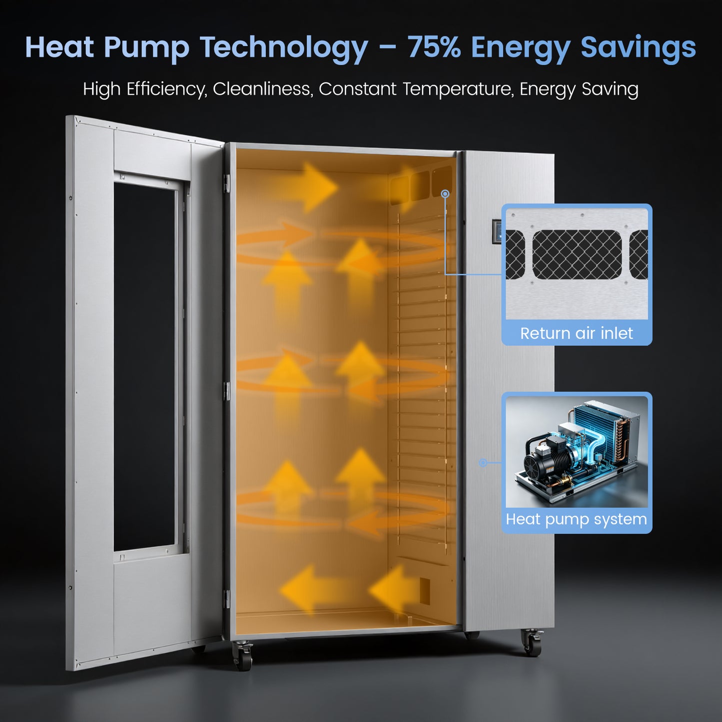 220V Industrial Heat Pump Food-Dehydrator Machine 60℉-158℉ Stainless Steel 24 Trays Commercial Food Dryer 75% Energy Saving 125ft² Large Capcity Drying for Fruit,Herbs,Beef Jerky Maker (46.5×27×69.8)