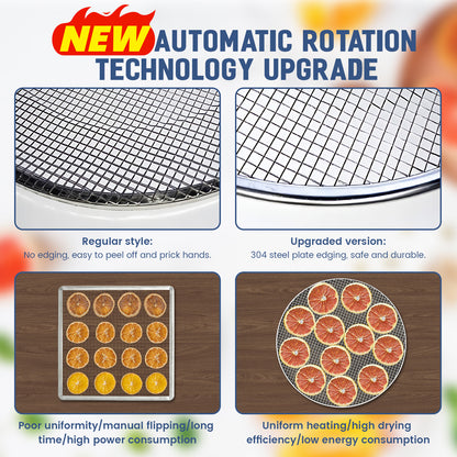 Cercker Rotary Food-Dehydrator Machine 16 Trays 17.52 Ft² Fruit-Dehydrator for Jerky 1500w Large Meat Dryer 190℉ Stainless Steel Food Dryer Machine for Herbs, Beef,  Mushrooms, Dog Treat